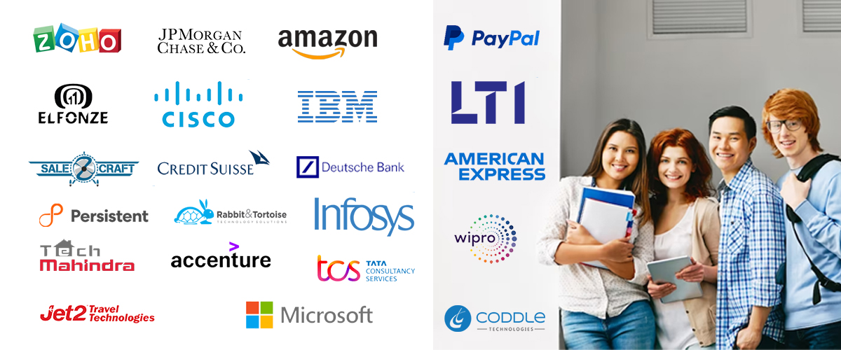 edbyte learning process